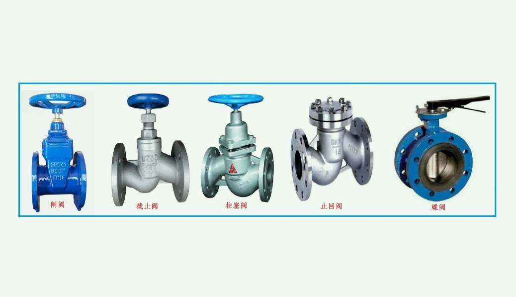=蝶閥和閘閥的區(qū)別是什么|哪個(gè)好？（應(yīng)該如何選擇）