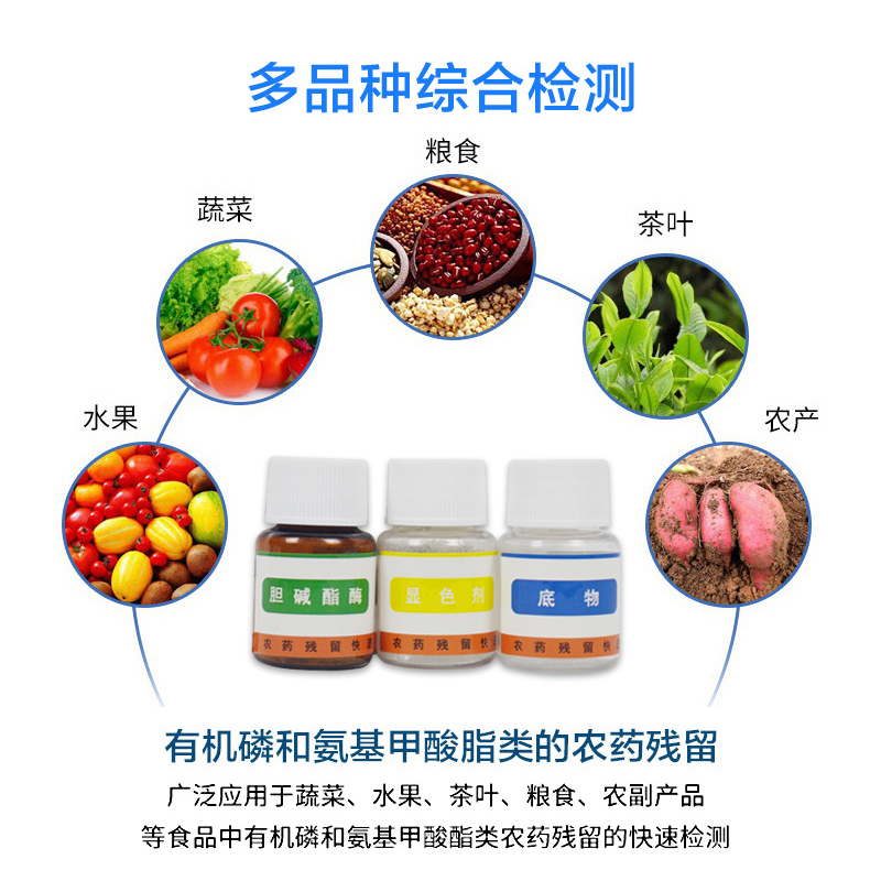 多品種綜合測試.jpg